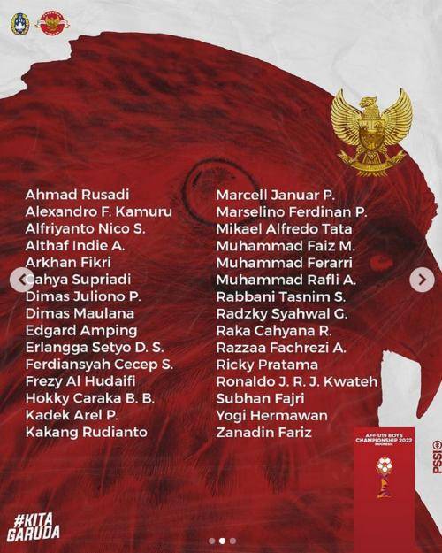 PSSI Umumkan 30 Pemain Timnas Indonesia U-19, Ini Daftarnya!
