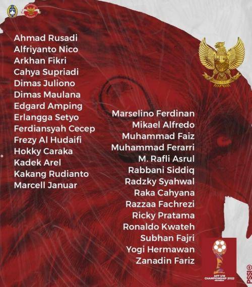 PSSI Rilis 28 Pemain Timnas U-19 Piala AFF U-19 2022, Simak Daftarnya!