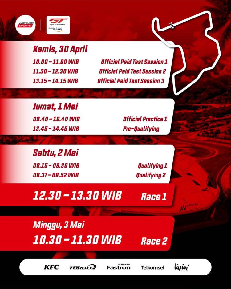 Sean Gelael Serius di Kandang Sendiri, Mandalika