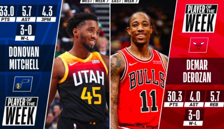 Donovan Mitchell dan DeMar DeRozan: Pemain Terbaik NBA Pekan Ketujuh