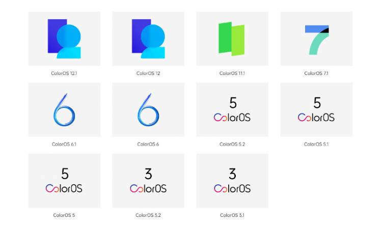 Perjalanan ColorOS di Smartphone OPPO