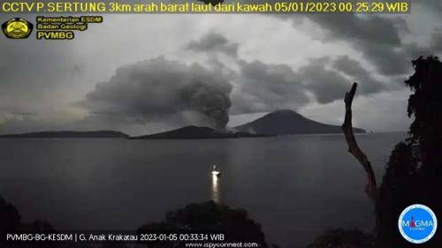 Gunung Anak Krakatau Erupsi