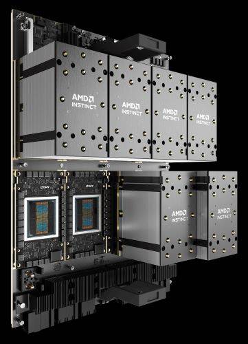 Akselerator AMD Instinct MI300X Dukung Beban Kerja Layanan Microsoft