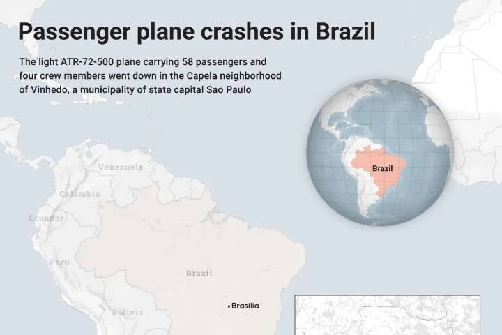 63 Penumpang dan Awak Tewas dalam Kecelakaan di Sao Paolo Brazil