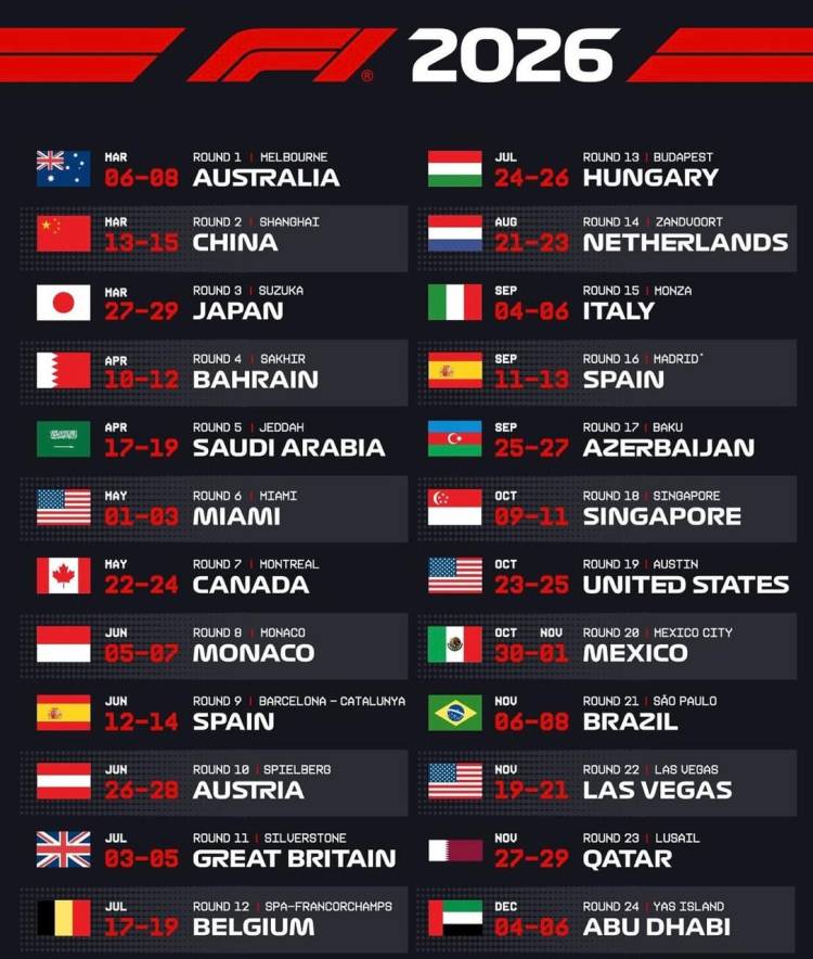 FIA Umumkan Kalender F1 Musim 2026