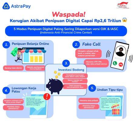 Waspada Penipuan Digital, Kenali Modus & Pencegahannya