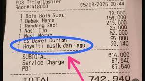 Royalti Musik Masih Jadi Polemik