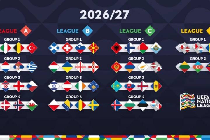 Timnas Inggris se-Grup dengan Spanyol di Nations League 2026/2027