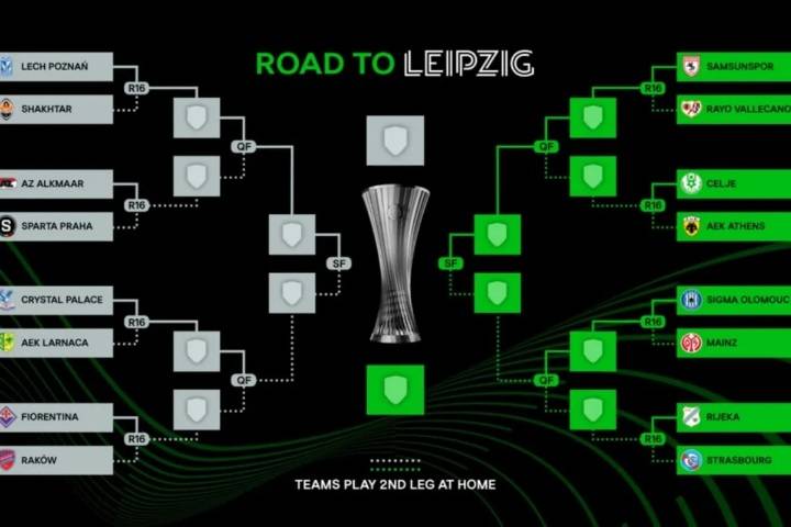 Laga Palace vs Larnaca, Fiorentina vs Rakow di 16 Besar  Liga Conference!