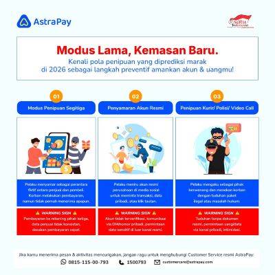 Waspada Penipuan Digital: Lindungi Akun, Data Pribadi dan Saldo Anda