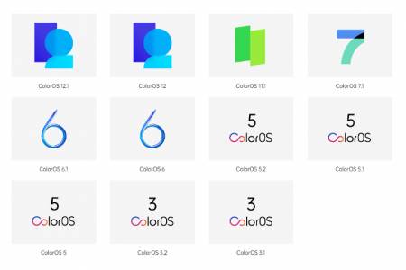 Perjalanan ColorOS di Smartphone OPPO