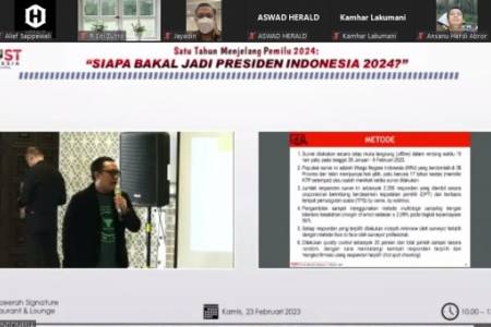 Survey Terbaru Capres Potensial 2024, Trust Indonesia:  Prabowo dan Ganjar Berpasangan akan Unggul 