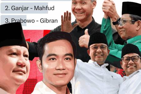 Ini Hasil Poling Akbar Faisal, Siapa yang Terpercaya dari 3 Capres-Cawapres 2024