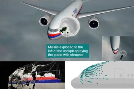 Hasil Penyelidikan : Ditembak Rudal Rusia, Azerbaijan Airlines Lebih Beruntung dari Malaysia Airlines MH17