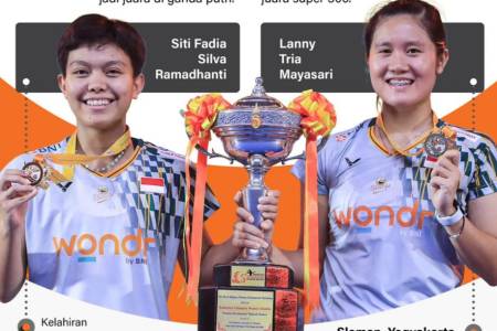 Ganda Putri Indonesia Juara  Thailand Masters 2025