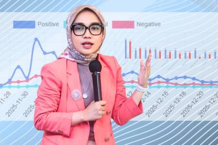 DIR: Bencana Sumatera, Mulainya Krisis Kemanusiaan jangan Sampai Jadi Krisis Legitimasi