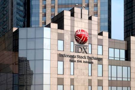 Danantara "Guyur" Pasar, Analis: IHSG Berpotensi Bullish, Saatnya Borong Saham Fundamental?