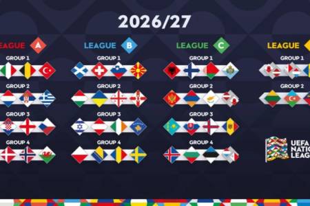 Timnas Inggris se-Grup dengan Spanyol di Nations League 2026/2027