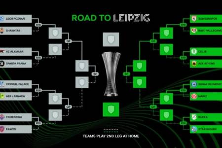 Laga Palace vs Larnaca, Fiorentina vs Rakow di 16 Besar  Liga Conference!