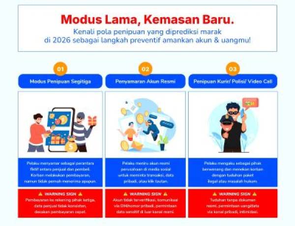 Waspada Modus Penipuan Online yang Semakin Marak