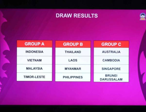 Hasil.Drawing Piala AFF U17 2026: Indonesia di Group.A Bersama Vietnam